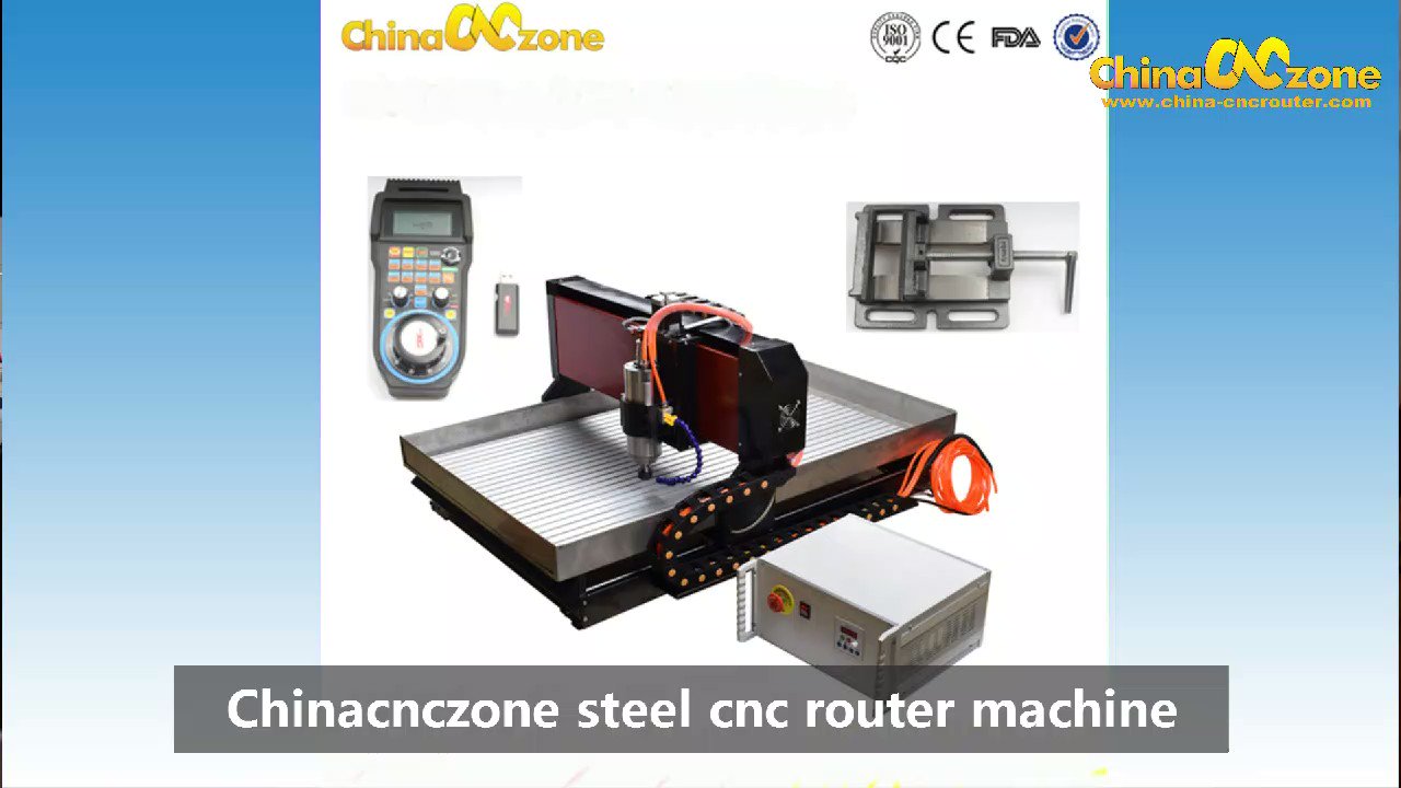 China cnc zone deals