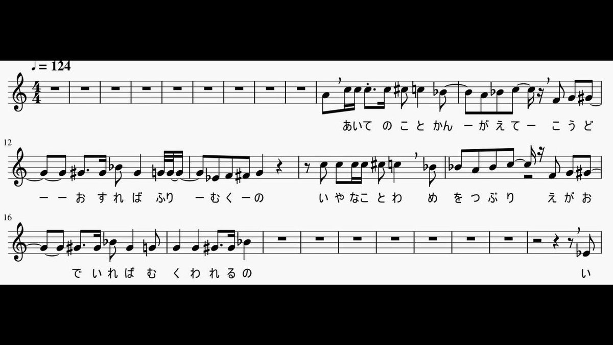 Hagihagi Aiきりたん用の楽譜指示と歌った結果をご参考まで 楽譜上の指示はブレスと 歌詞に合わせて音符を刻んだ部分くらい あい あい ここまで自然に歌ってくれます あとはなぜか歌いだし歌わないことが多く色々な音符やダミーの歌詞入れたり