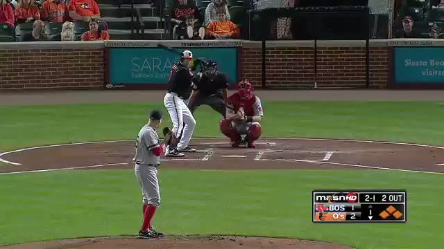 Before this day ends I just had to say...

...Happy Birthday to your favorite utility man, Ryan Flaherty. 