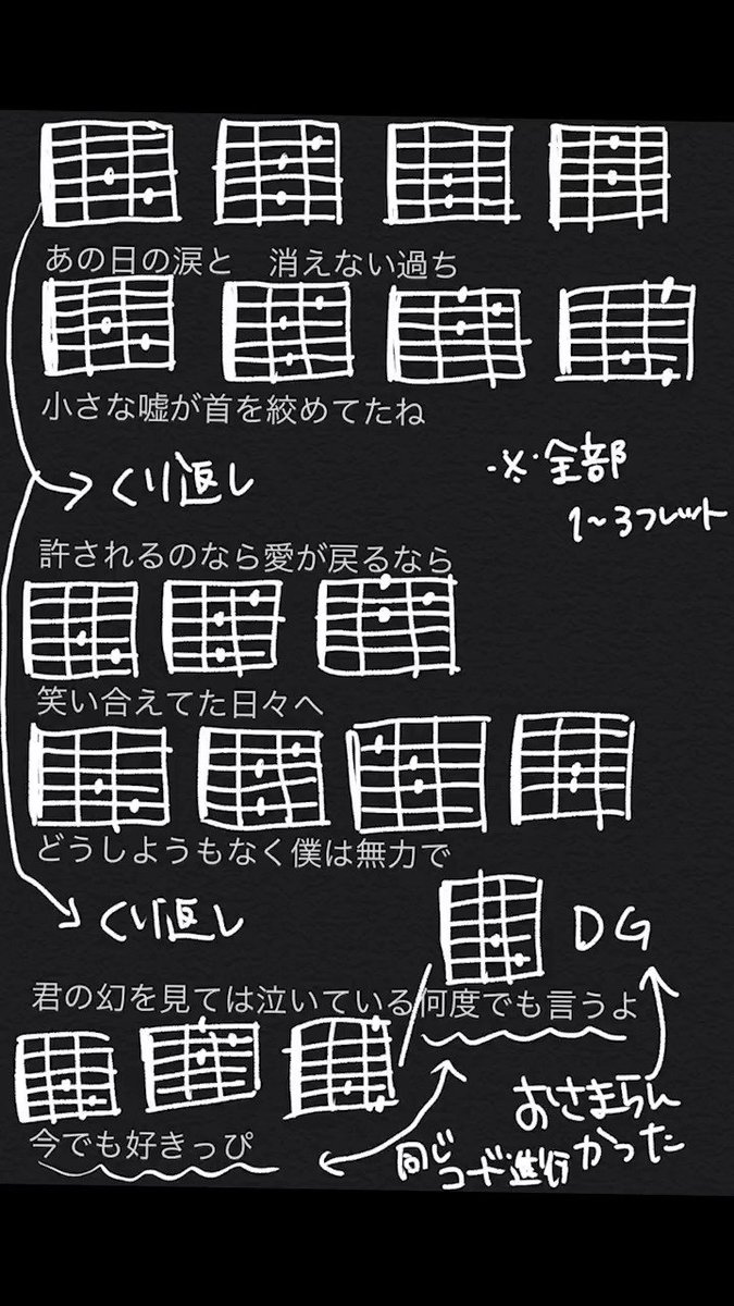 上田 慶起 まさかのコード解説 笑笑 上田 慶起 まさかのコード解説 笑笑