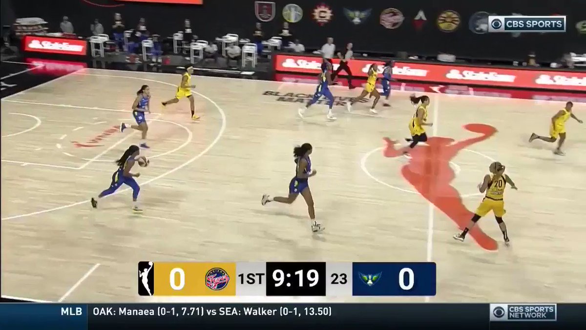 .@satou_sabally BALLED OUT with 23 PTS & 17 REB π₯ #ATTtipoff
She is the 1st rookie in @DallasWings franchise history to score 20+ points and grab 15+ rebounds in a game! #WatchMeWork https://t.co/Oo8DFV738t
