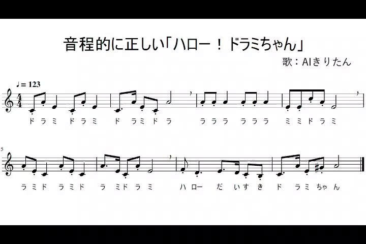 تويتر 柏森 進 Mosaic Wav 4 17mosaic Vr Live على تويتر 音程的に正しい ハロー ドラミちゃん を作りました T Co Bwrfd41ruy