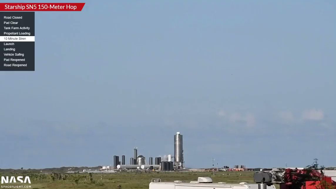 LAUNCH! Starship SN5 has launched on a 150 meter test hop at SpaceX Boca Chica.
Under the power of Raptor SN27, SN5 has conducted what looks like a successful flight!
Listen to the SpaceXers cheer!
Mary (@BocaChicaGal) filming history!
Livestream: https://t.co/rUNxATy7VJ https://t.co/p5UTRFd0gI