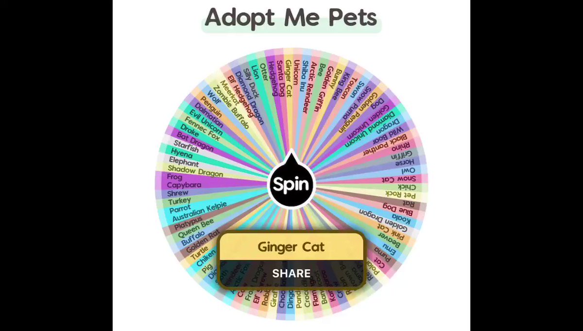 Lol, i made a wheel of names with all adopt me pets on it and kept spinning  but never got a leg