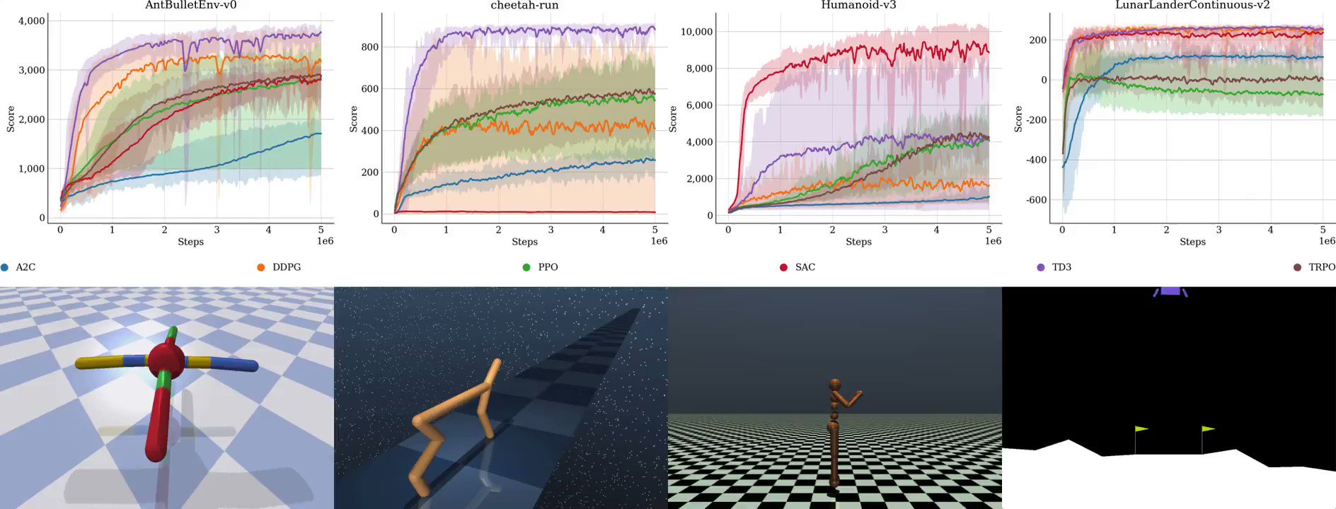 Fabio Pardo Pardofab Twitter