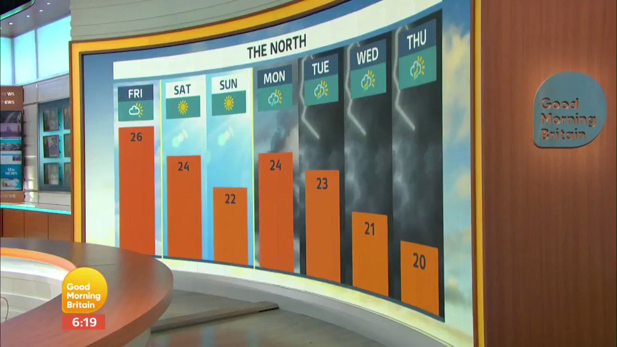 Oh moo-gosh, today's weather report was brought to you by @Lauratobin1 and a very special guest...🐄🐮
😂
Watch on GMB 👉 https://t.co/yyUUJmzswF https://t.co/V4bVdp7PUD