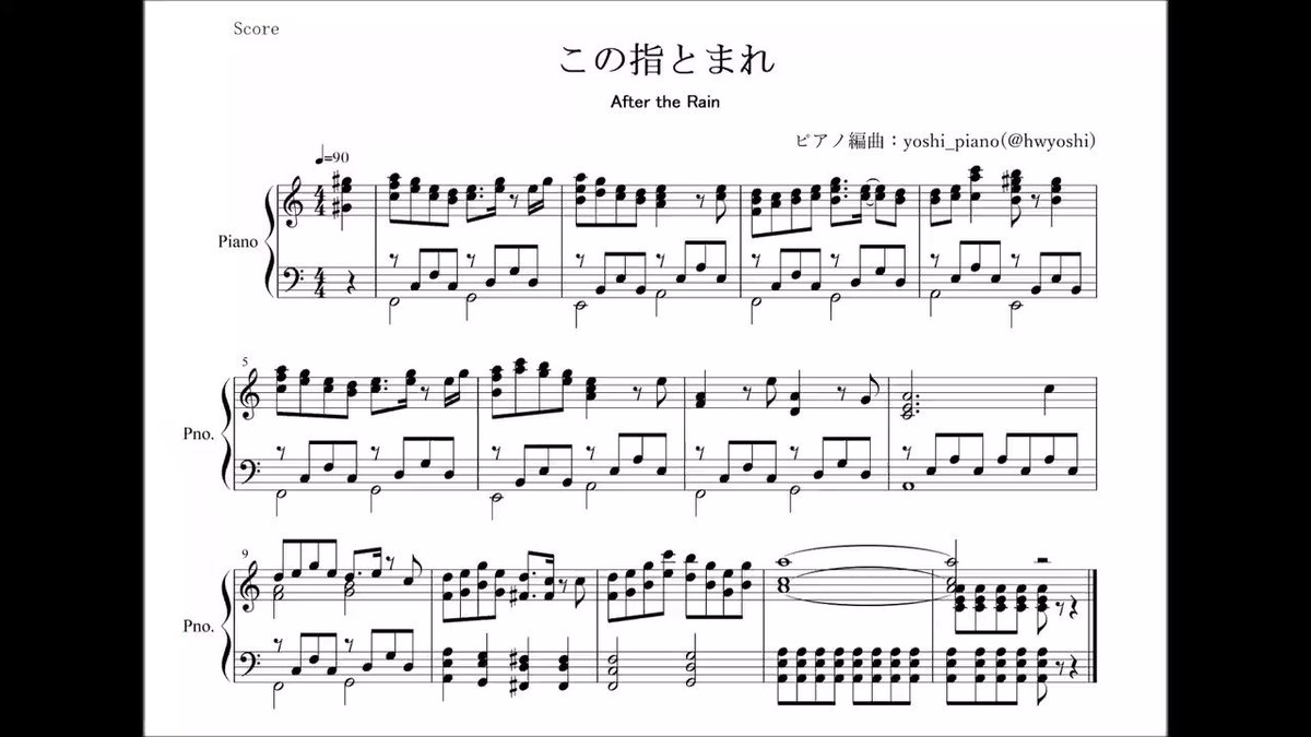 Aftertherain の感情分析 Nyakone Aftertherain の感情分析 Nyakone