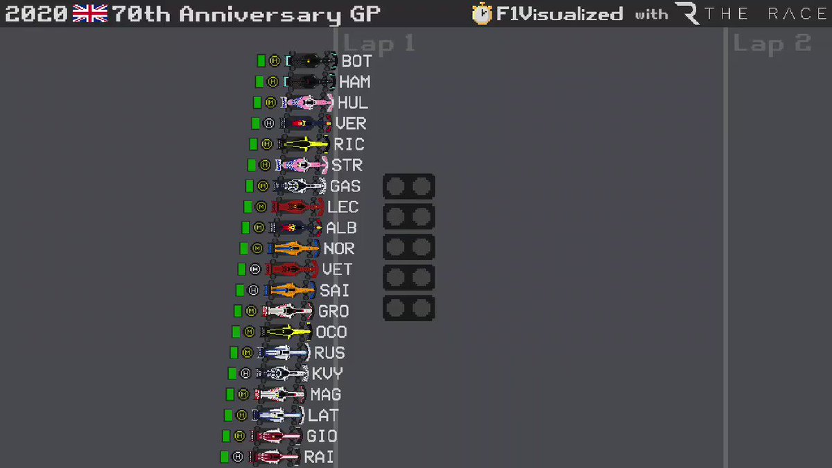 70th Anniversary GP 🇬🇧 Timelapse
#F1 #F170 #Formula1 https://t.co/Fdc56S6OW7