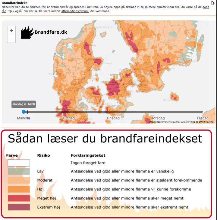 Der er stadig lidt for koldt til at stege spejlæg på asfalten, men sommervarmen ser ud til at fortsætte.
Hold dig opdateret på brandfareindekset og læs et par gode råd til at undgå brand her – især hvis I skal grille: https://t.co/461UsE2hPB https://t.co/74utkNdsSw