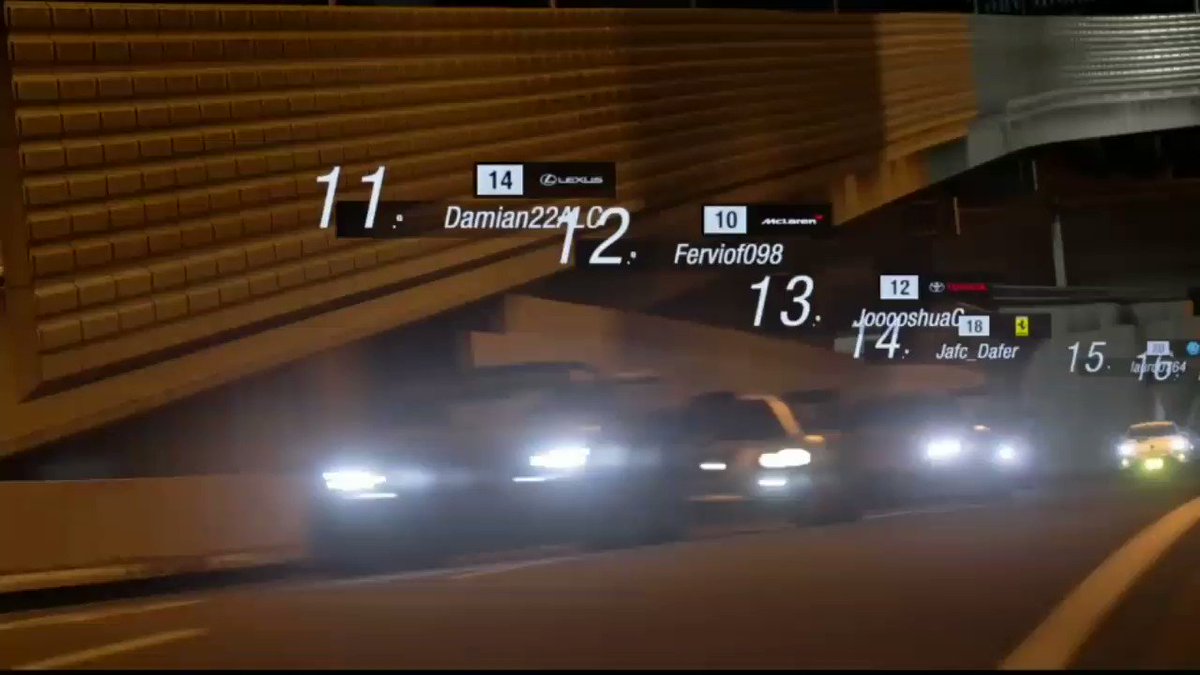 Todas mis carreras del campeonato 2020 de la FIA en #GranTurismoSport ya están disponibles!
https://t.co/xsSKkGqZHy https://t.co/6Y7C7T4BHi