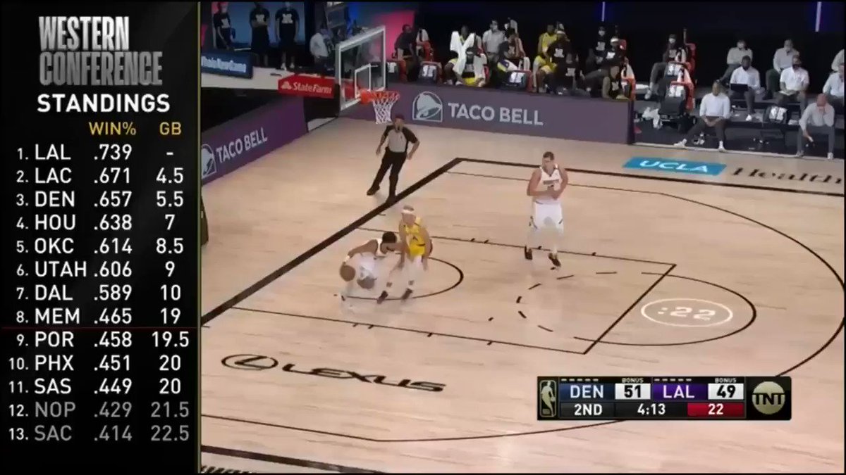 Jamal Murray drives coast-to-coast and scoops in the transition layup through heavy traffic
#Nuggets #MileHighBasketball https://t.co/BUEdcyzgk8
