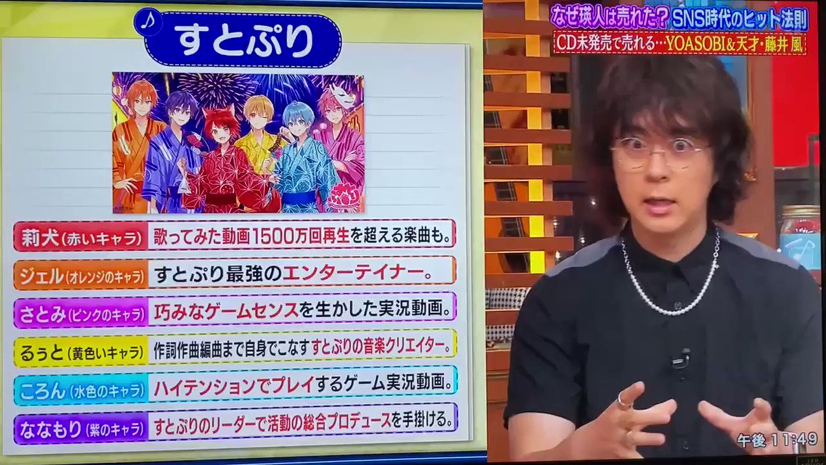 年8月16日 関ジャム完全燃showで すとぷり が話題に 15ページ目 トレンドアットtv