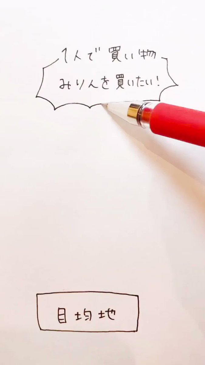 みりんを買いに行くにも、子供と一緒だったらなかなか目的が達成されにくい！ことをペンで表現したもの・これ、面白いよ！！