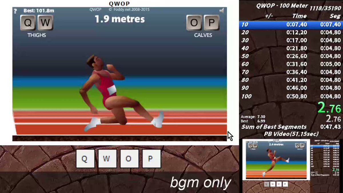 電ファミニコゲーマー すごい 高難度100m走ゲーム Qwop 7年間破られなかった世界記録がついに更新される News Denfaminicogamer Jp News 01bインドの選手が7年前に残した 51秒 の壁を 日本人がついに突破 ギネス記録を塗り替え 50秒4 を叩き出した