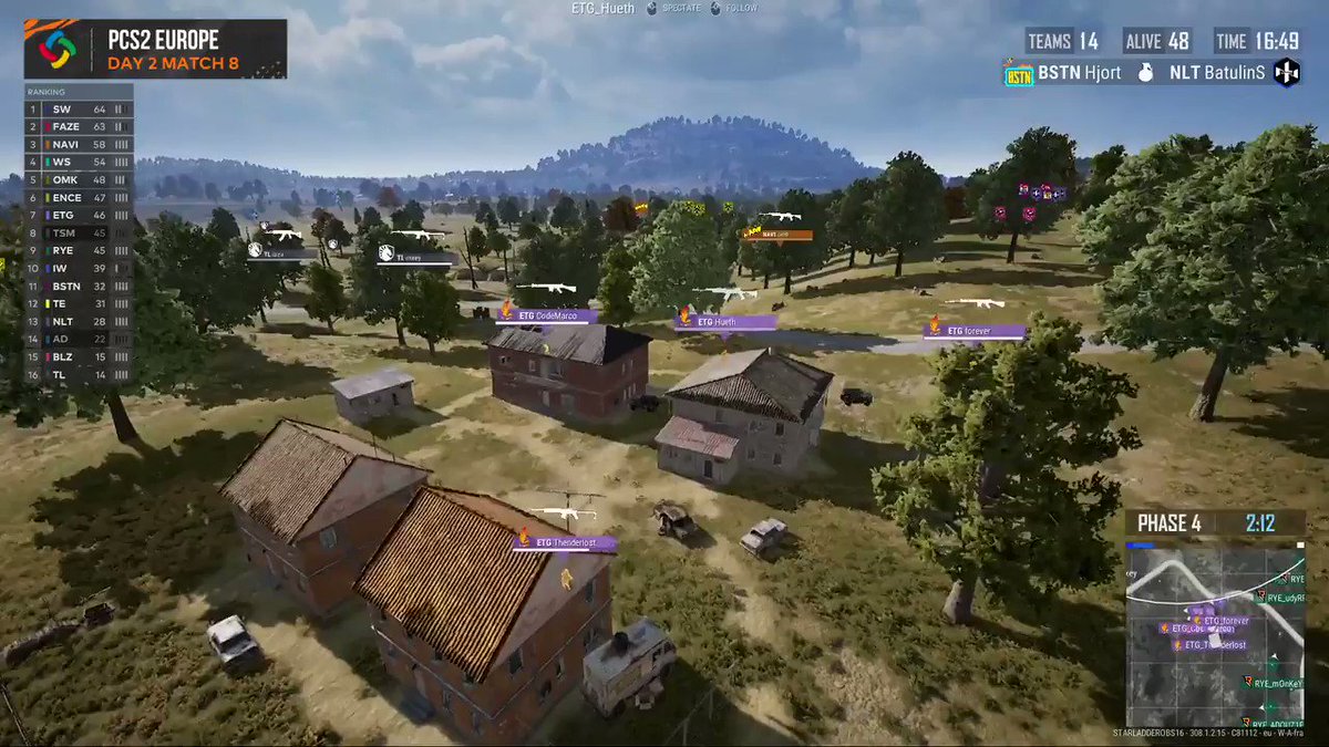 løst maling helikopter PUBG Esports på Twitter: "A team push from Bystanders was the right call to  take down @Nlt_Gg, what a play! #Day2 #PCS2Europe #PUBGEsports Twitch Link:  https://t.co/rK4ZOly2TT YouTube Link: https://t.co/5Pmkr989YG  https://t.co/mzdvBLRPJq" / Twitter