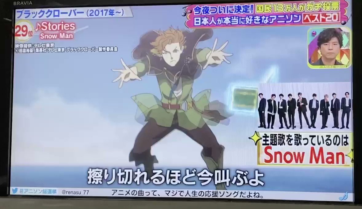 Snow Man X アニソン総選挙 Twitterで話題の有名人 リアルタイム更新中