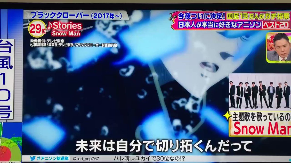 Snow Man X アニソン総選挙 Twitterで話題の有名人 リアルタイム更新中