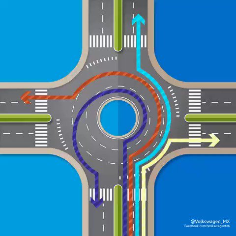 La DGT prohíbe la maniobra que todos realizamos al volante 2 Motor16 Maniobras correctas en rotonda