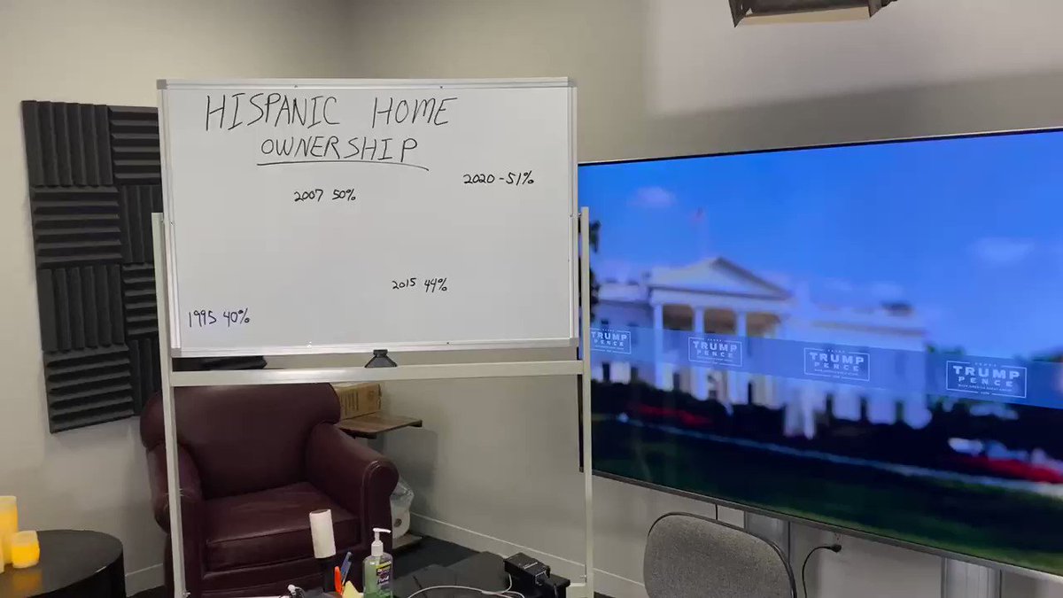 @CortesSteve's photo on Despacito