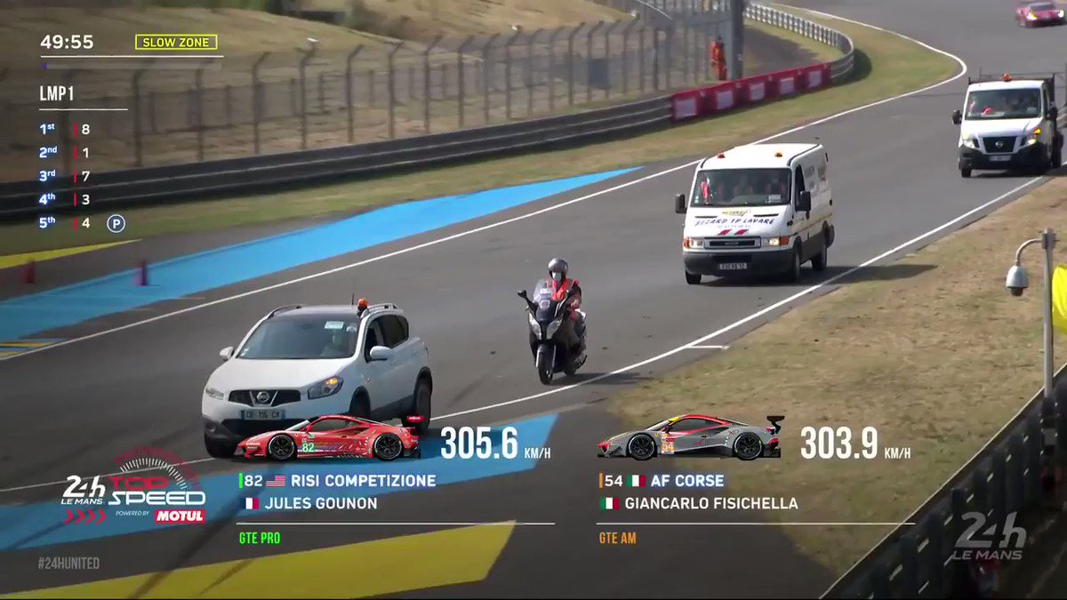 #LeMans24 update
1οΈβ£ Nissan Qashqai
2οΈβ£ Scooter
3οΈβ£ Van
Whoβve you got for the win?
https://t.co/IQLUcUzW5l