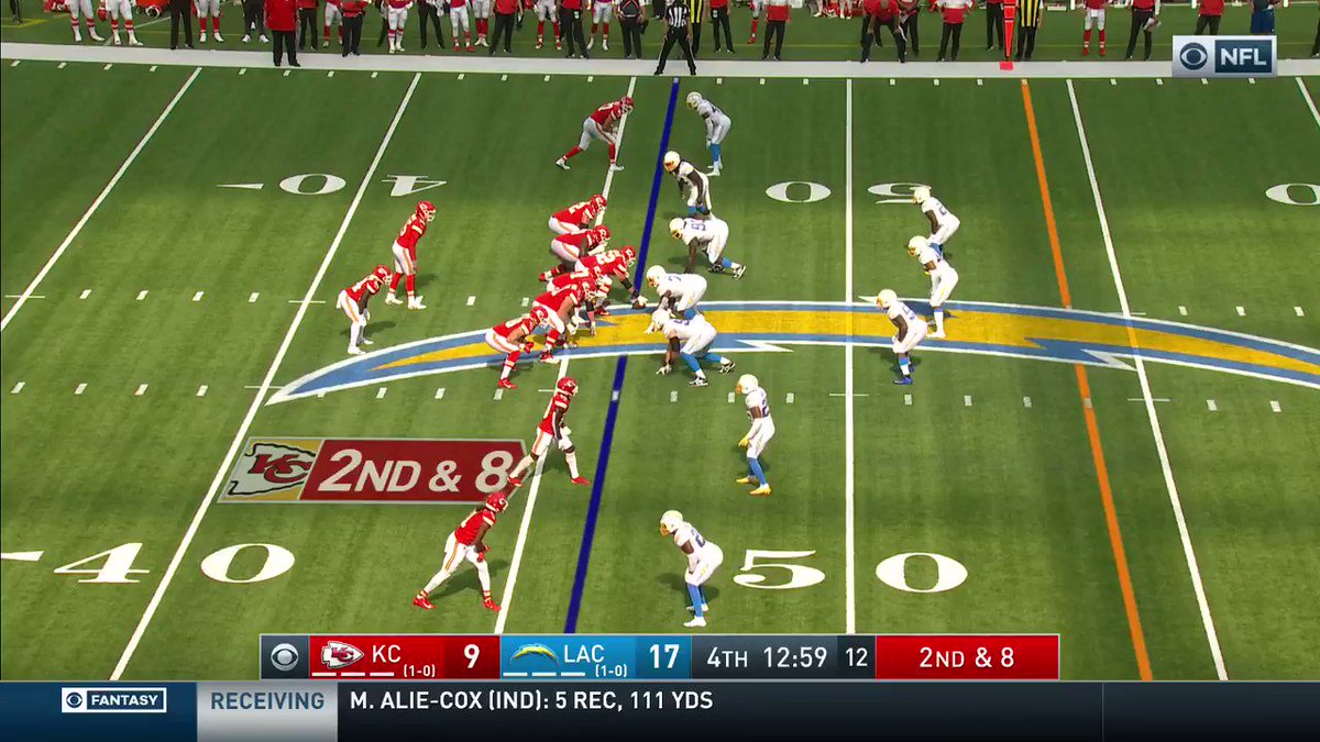 NFL en Español (@NFLEspanol) on Twitter photo 2020-09-20 22:55:31 ¡Ya se empató! 🔥 Bombazo de Mahomes para Hill y luego consiguieron la conversión de 2 puntos 😱🔝 #KCvsLAC 17-17 #NFLEspañol #ChiefsKingdom #BoltUp ¡Ya se empató! 🔥 Bombazo de Mahomes para Hill y luego consiguieron la conversión de 2 puntos 😱🔝 #KCvsLAC 17-17 #NFLEspañol #ChiefsKingdom #BoltUp