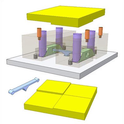 Leveling Mechanism