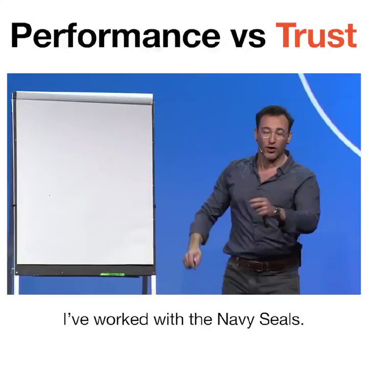Why is it not always best to promote high performers?
By @simonsinek
via @pascal_bornet
https://t.co/xGClrAOORi