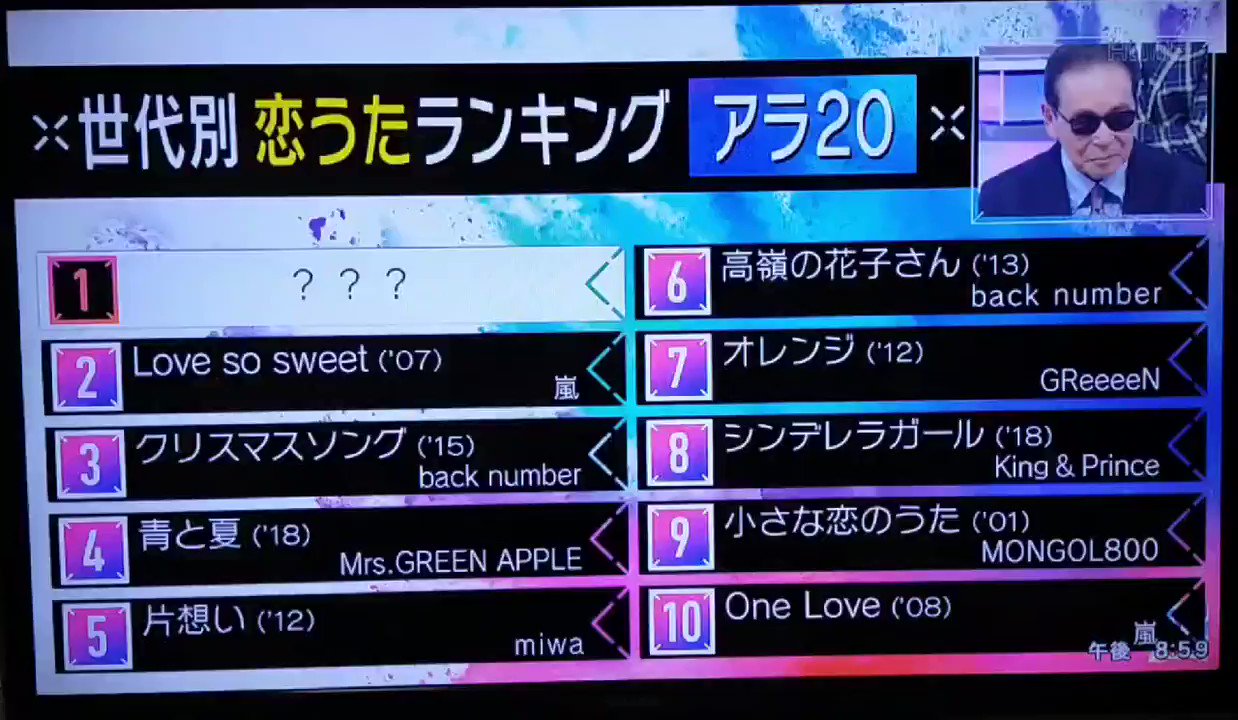 E R I N A 恋うたランキング アラの1位でした a 恋音と雨空 Mステ T Co Resbesp62d Twitter