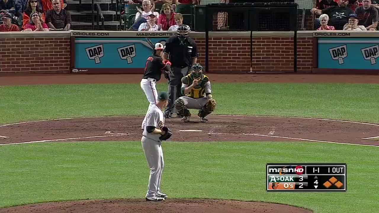 Happy 43rd birthday to Orioles legend Brian Roberts 
