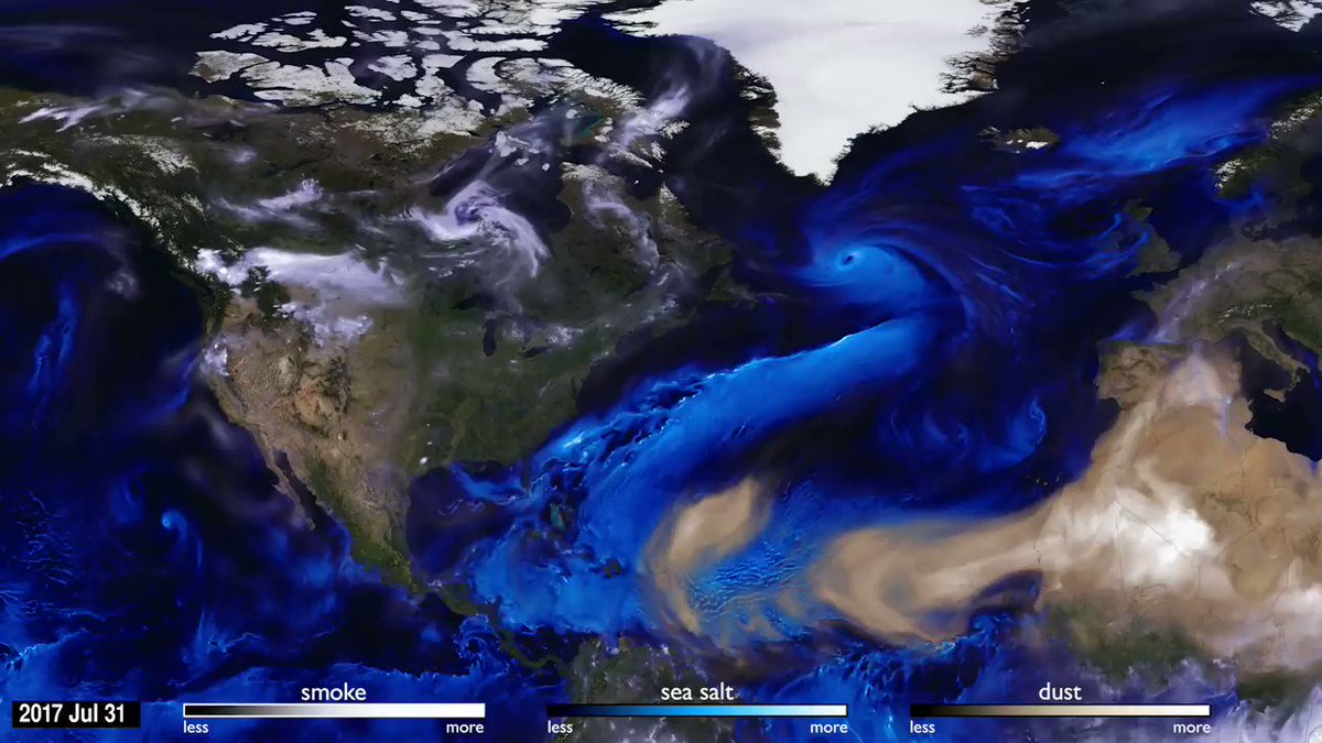2017 #Hurricanes and #aerosols simulation.
This visualization uses data from #NASA #satellites, combined with mathematical models in a #computer simulation allowing scientists to study the physical processes in our #atmosphere.
More➡️https://t.co/yCdKnpxobp
#ScienceTwitter https://t.co/aBchsb8N6F
