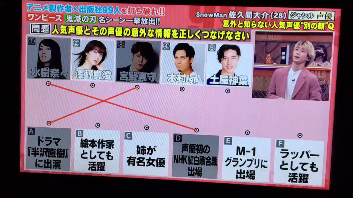 99人の壁 声優
