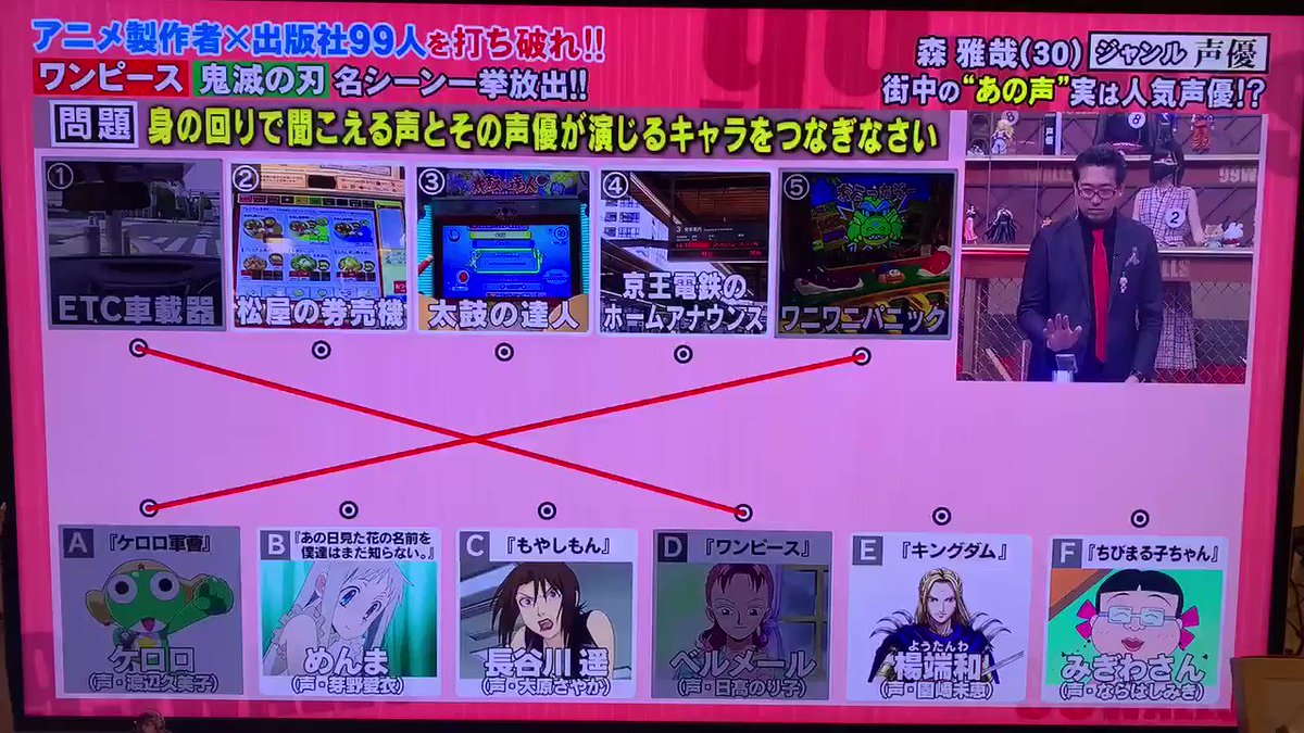 大原さやか 朗読ラジオ 月の音色 好評配信中 本日oaの 99人の壁 アニメ漫画sp にてクイズにしていただきました その部分のみ自宅tv画面を撮影したものをこっそり置いておきますね 掲載許可いただいてます もやしもん 懐かしい 特典映像