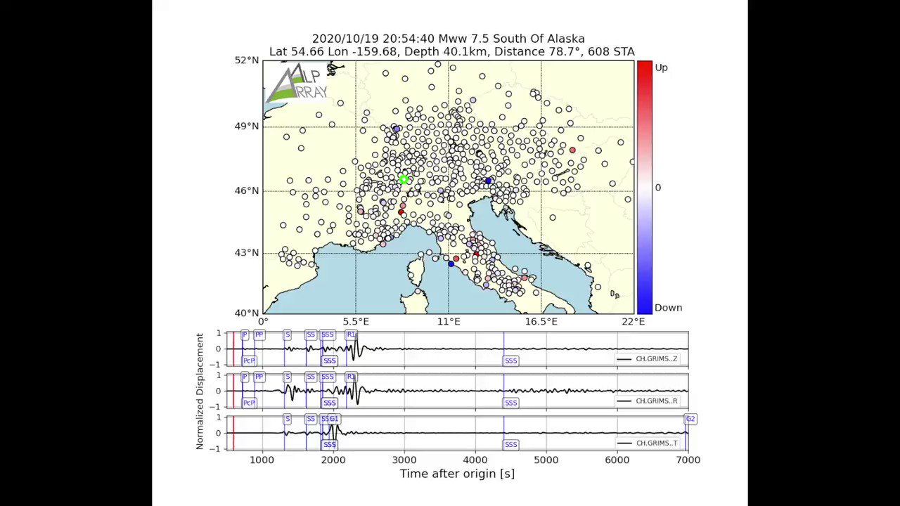 Angel Ling V Twitter 3d Visualization Of Seismic Waves From Yesterday S M7 5 Alaskaearthquake Rolling Across The Seismic Stations In The Alps Including Alparray Colors Are Related To The Vertical Ground Motion