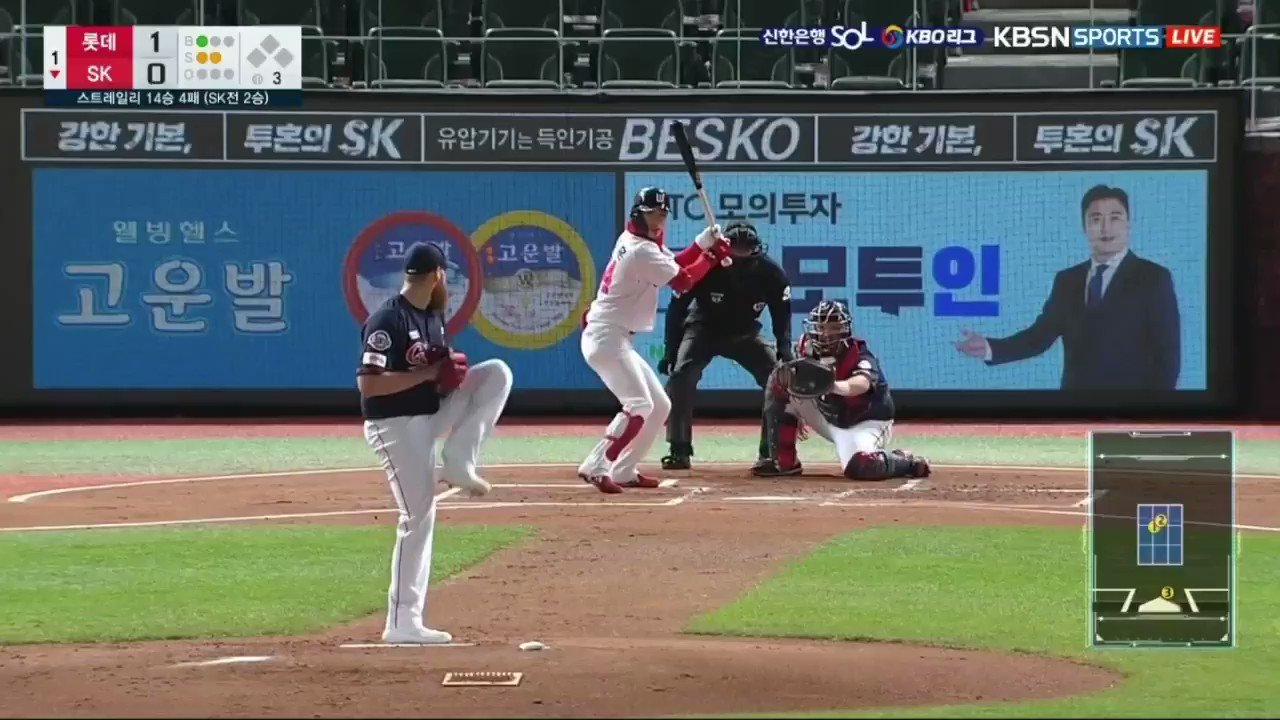 [專欄] 日韓旋風再起！ 盤點6位最可能加入美職…