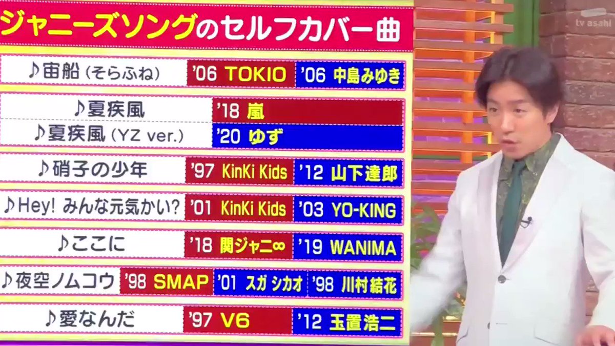 関ジャム完全燃showで セルフカバー が話題に トレンドアットtv 関ジャム完全燃showで セルフカバー が話題に トレンドアットtv