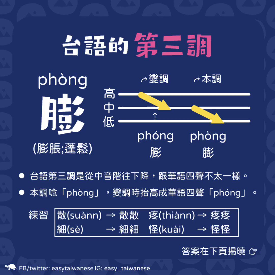 تويتر 台語tsin袂輾轉 على تويتر 台語的聲調特集 6 第五調 解答解說和圖卡在留言處 台語 Taiwanese 播客 Podcasts 聲調 變調 第五調