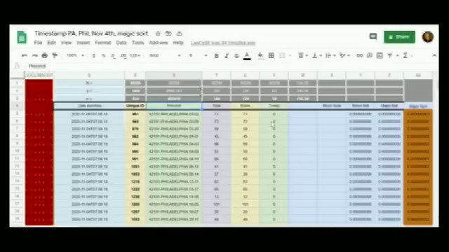PENNSYLVANIA.π³οΈ
PA's official election website has *deleted* links to its open voting database.
Unfortunately for them, some people have obtained the state's data.
Such as Edward Solomon. He has found *disturbing* signs of statistically impossible patterns. Watchπ’π» https://t.co/aRPJdAOg0U
