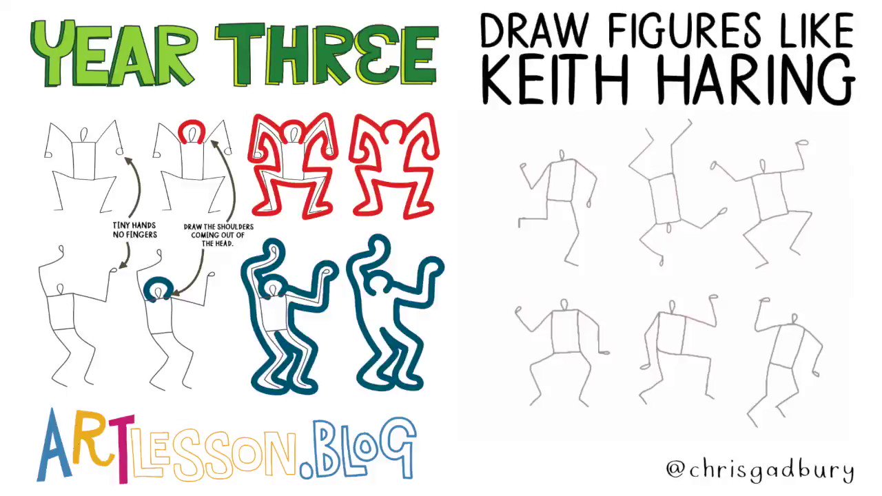 Chris Gadbury on Twitter "How to draw figures like Keith Haring Today
