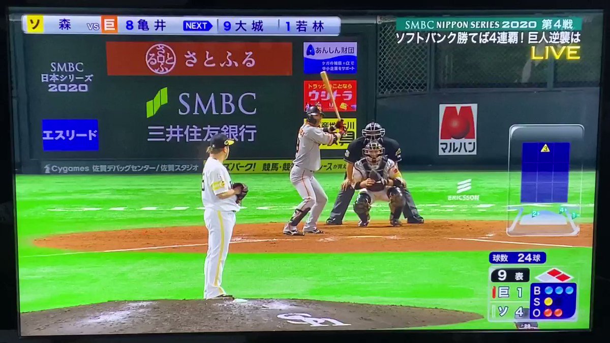 日本シリーズ の感情分析 Nyakone