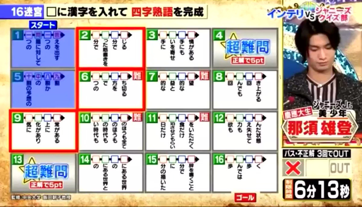 潜在能力テストで 那須 が話題に トレンドアットtv