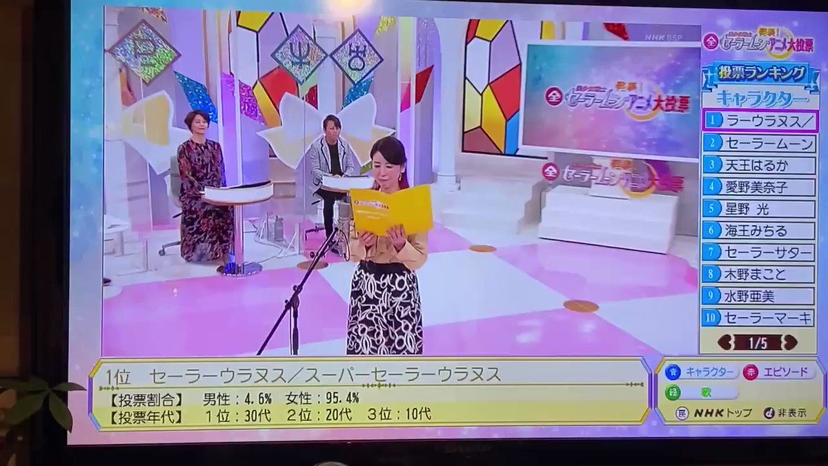 セーラームーン 無印最終回を 三石琴乃さんが生アフレコ なんてことだ 生きててよかった 号泣する人続出なのには理由がありました Togetter