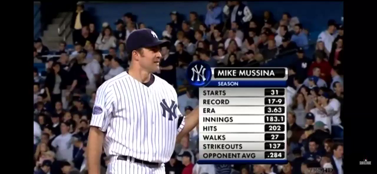 Happy Birthday to the Hall of Famer, Mike Mussina!! MOOOOOOOSE!! 