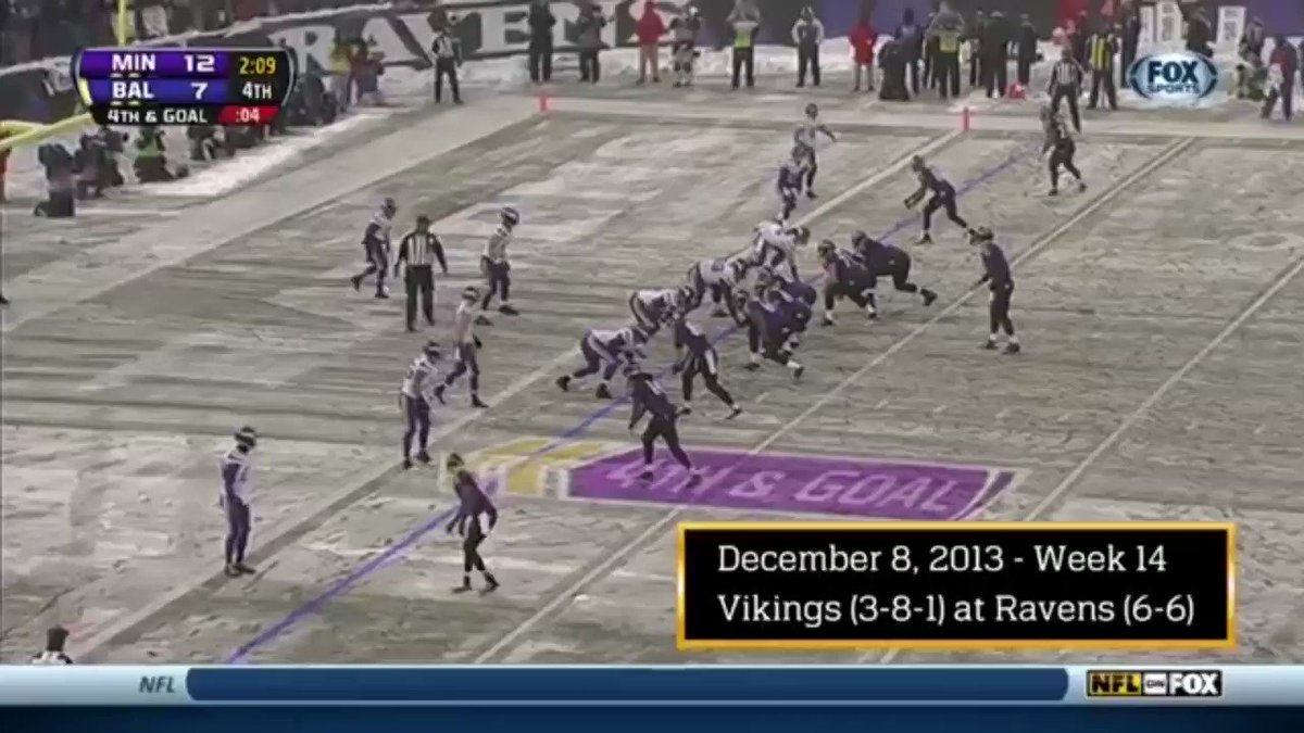 The Exit 52 Podcast on Twitter "Who could this INSANE Ravens