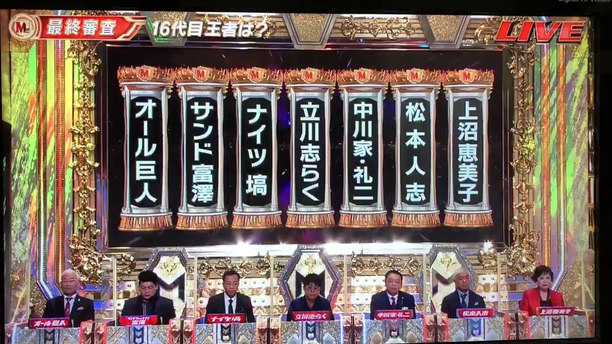 マヂカルラブリー X 決勝 Hotワード マヂカルラブリー X 決勝 Hotワード