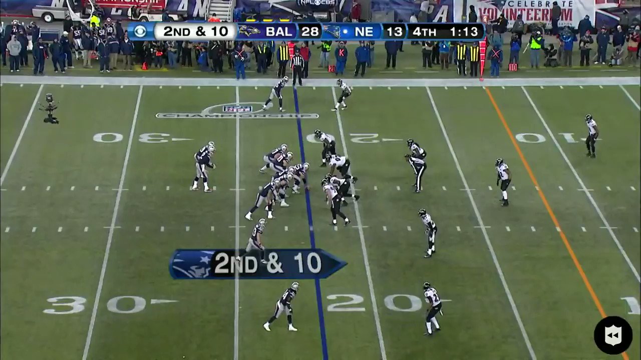 Happy 36th Birthday to Cary Williams.

Enjoy him putting the icing on the cake to send the Ravens to the Super Bowl. 
