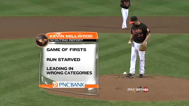 Happy 46th Birthday to Orioles legend Kevin Millwood! 