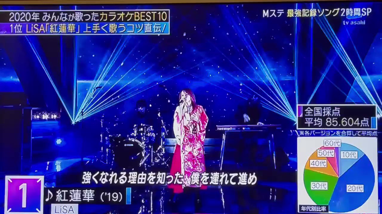 Mステ Lisa Twitter Search Twitter