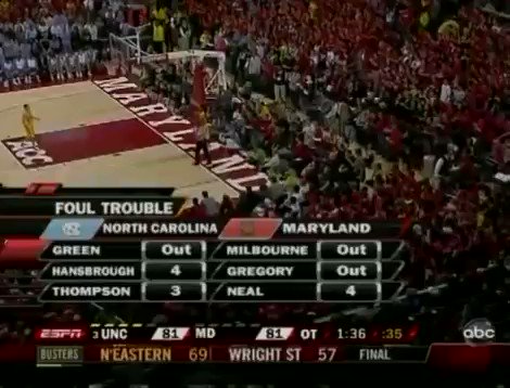 The greatest MBB player to ever do it at the Comcast Center.

Happy 34th Birthday, Greivis Vásquez. 