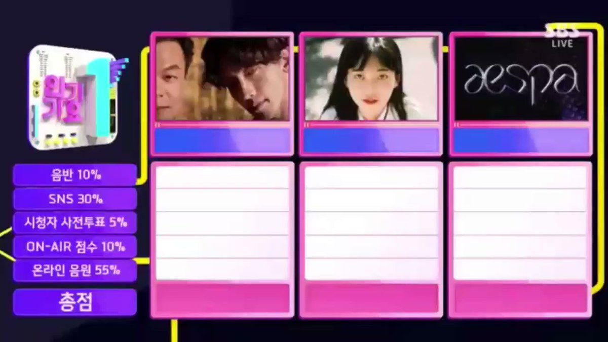@aespresso_SM's photo on inkigayo