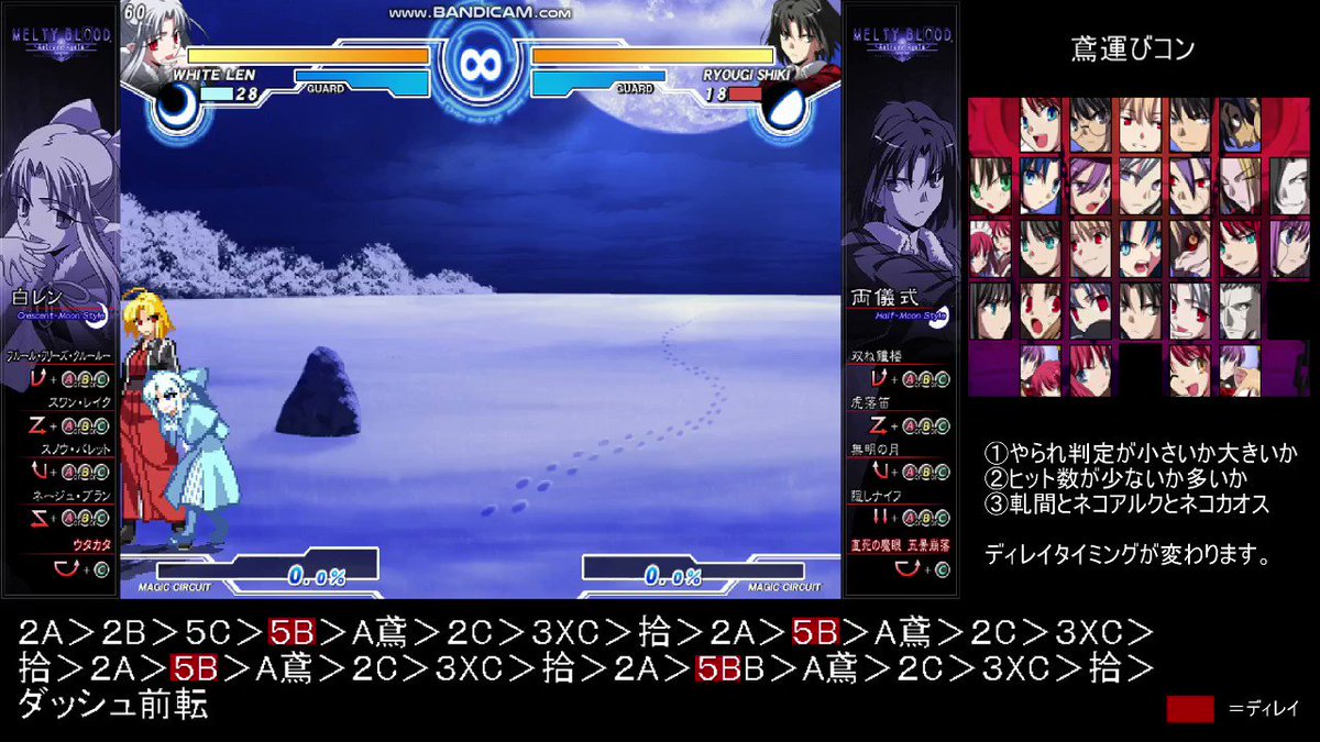 エス Esu Fgo Esurock Timeline The Visualized Twitter Analytics